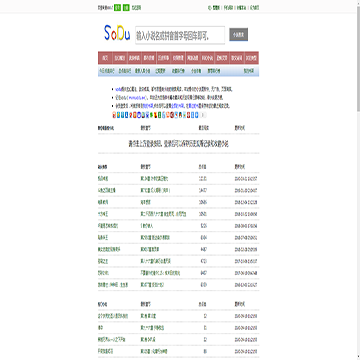 Sodu小说搜索网