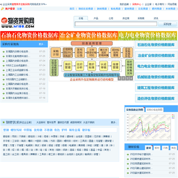 中国物资采购网