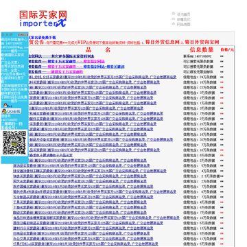 锦日外贸信息网