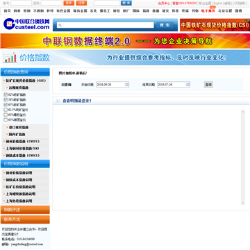 中国联合钢铁网价格指数