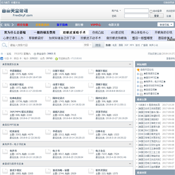 自由天空论坛