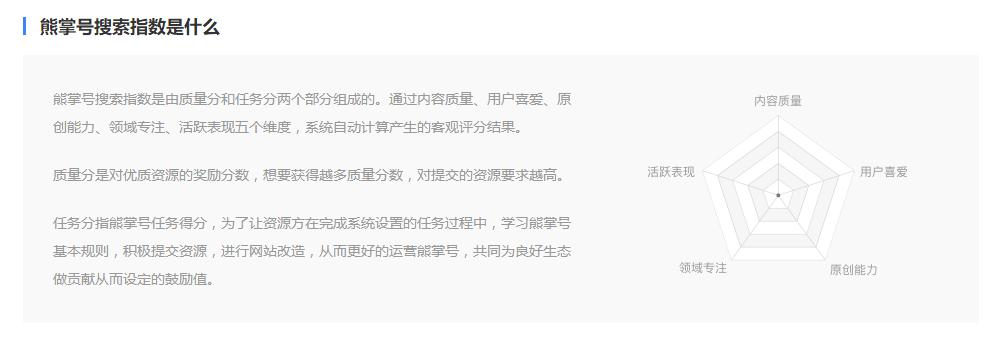 seo教程：熊掌号搜索指数是什么？