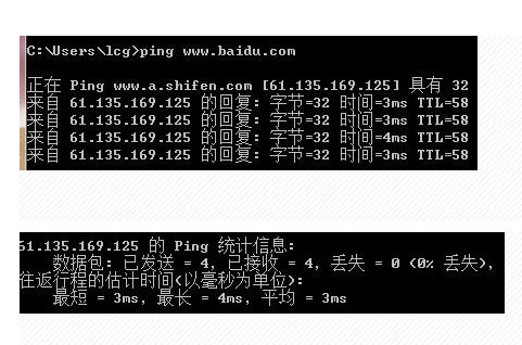 ping命令测试网站速度